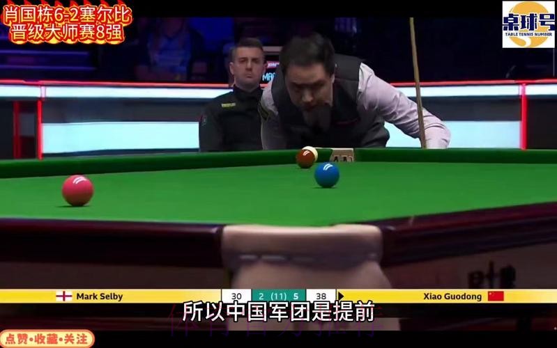 肖国栋6比2胜塞尔比晋级斯诺克大师赛8强 肖国栋6比2胜塞尔比晋级斯诺克大师赛8强