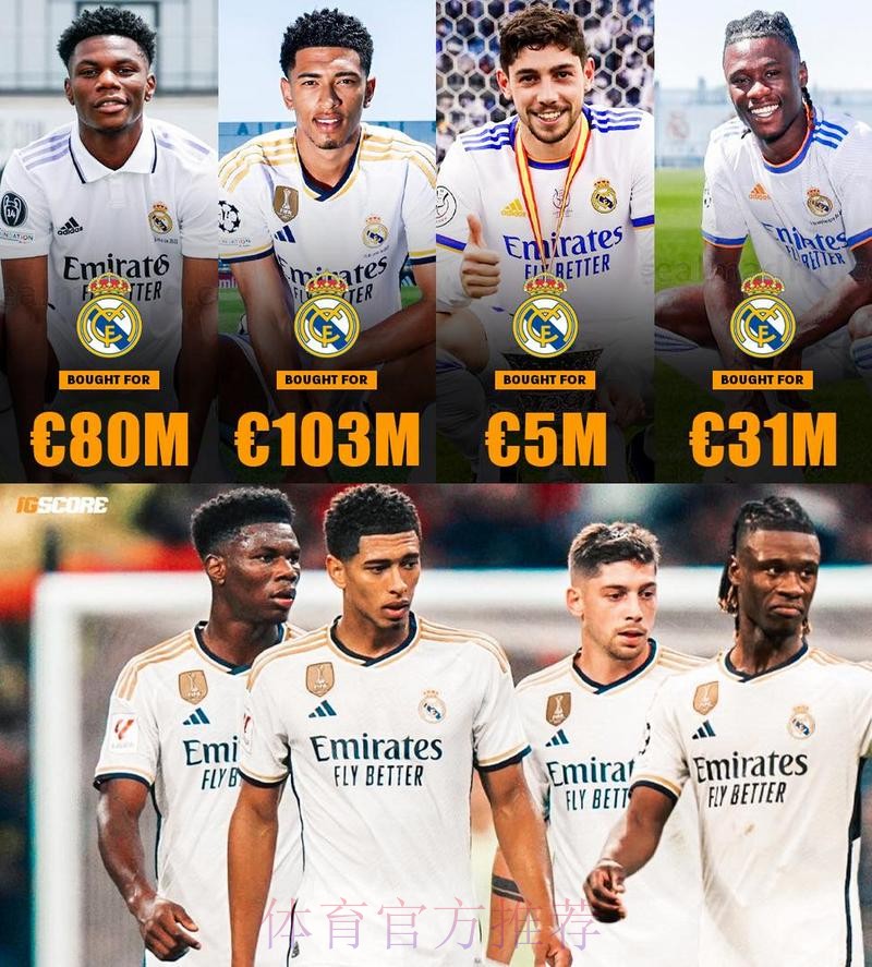 皇马有意22岁中场琼阿梅尼 摩纳哥要价5000万欧