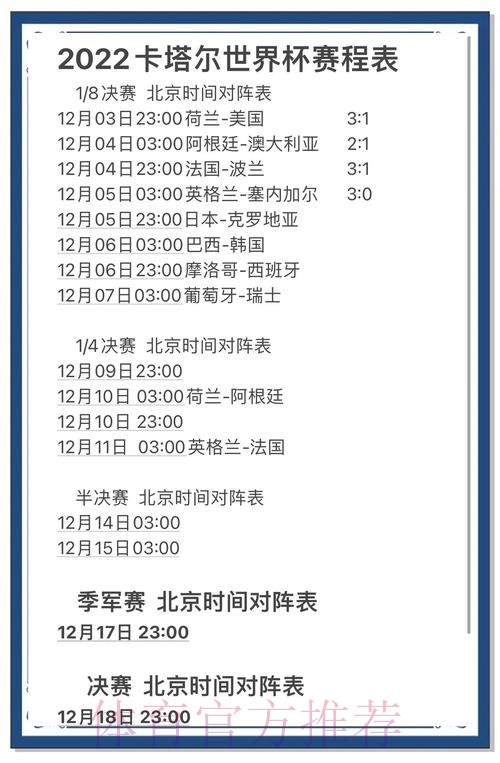 世界杯预测排行最佳 世界杯预测排行最佳